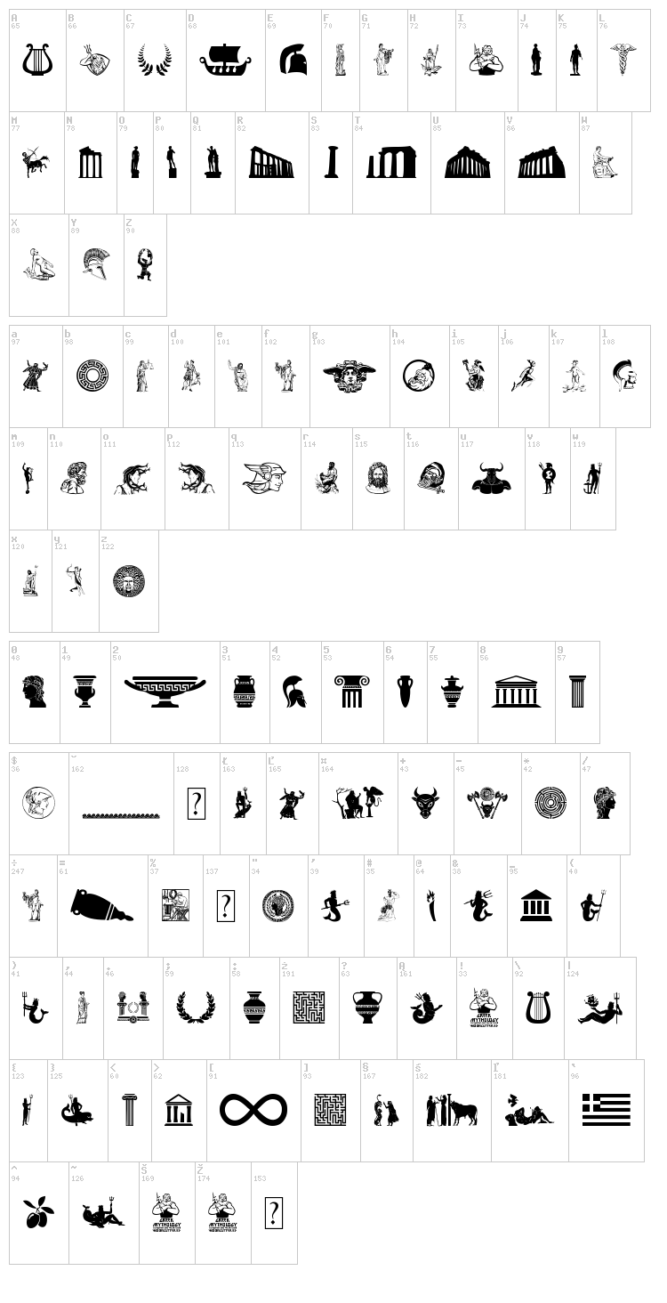 Greek Mythology font map